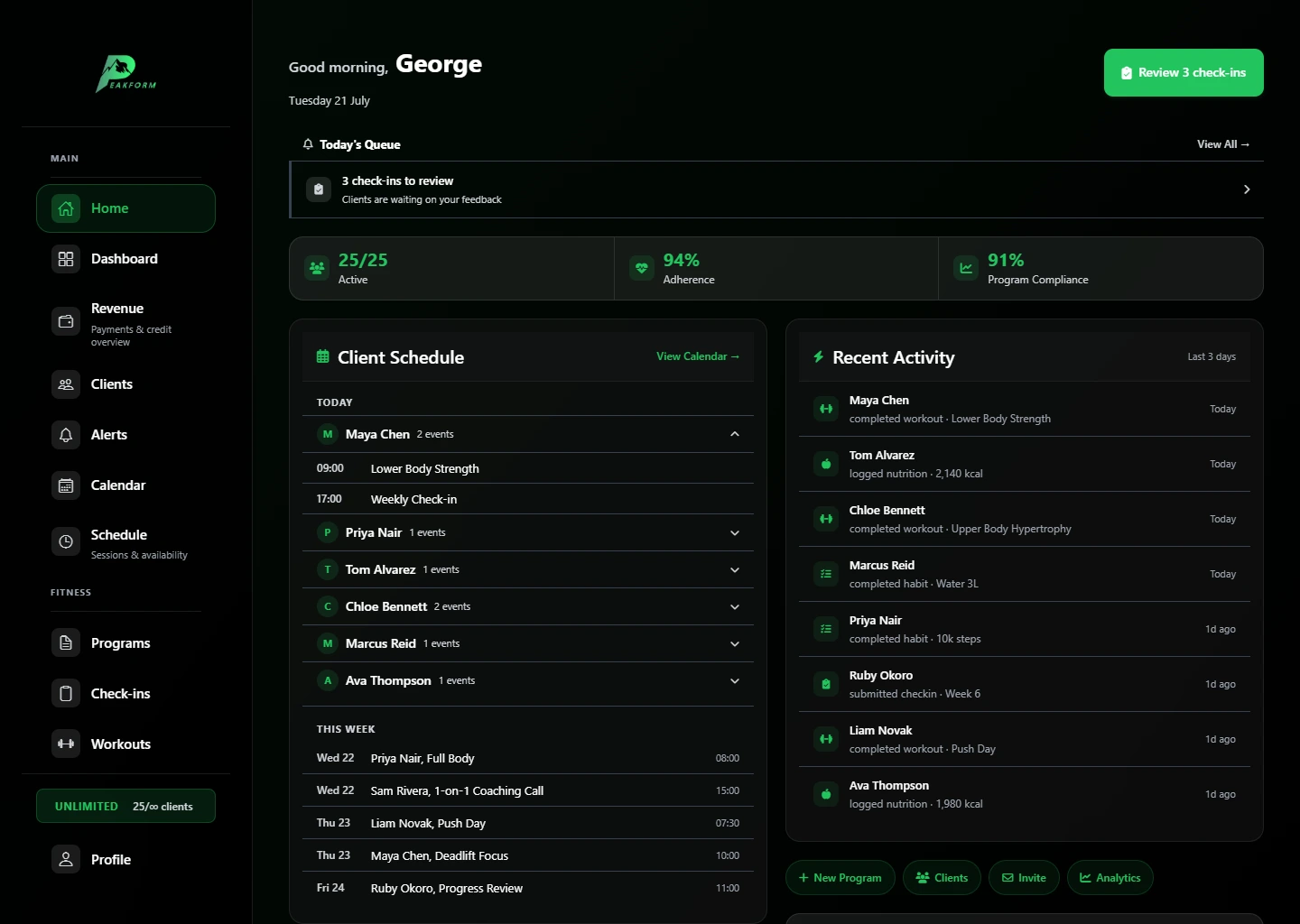 Peakform's coach dashboard showing client health and engagement at a glance